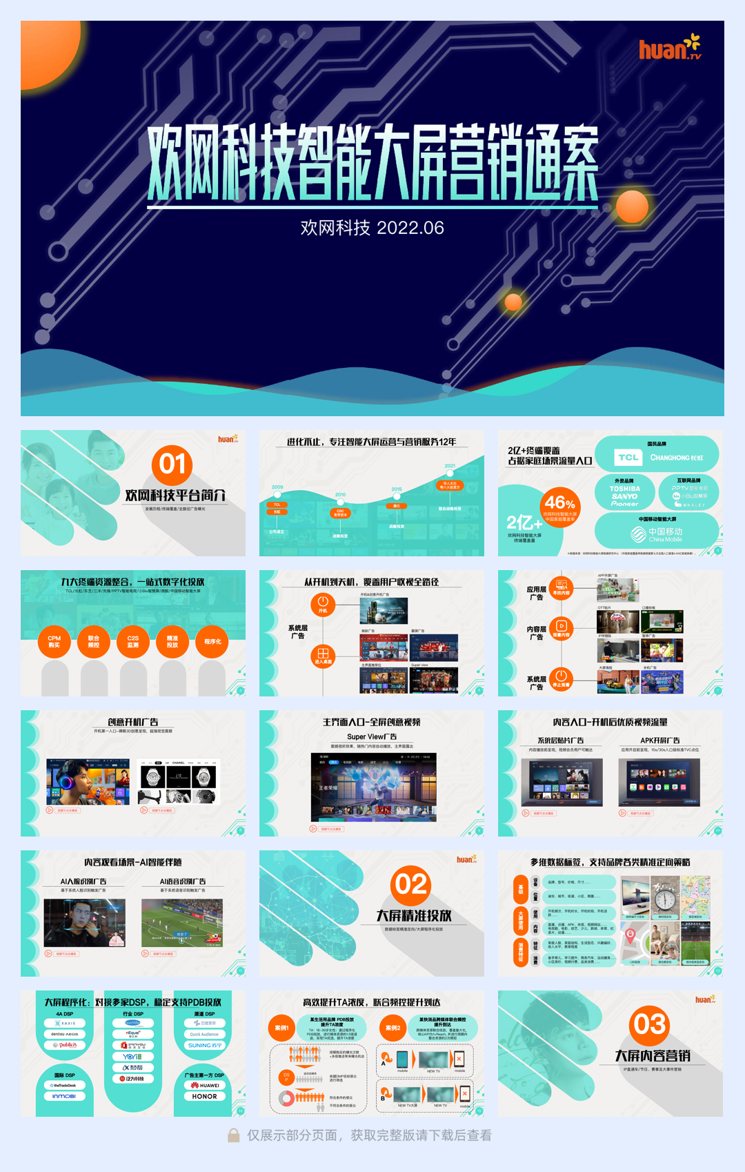 【对外】欢网科技2022智能大屏营销通案202206.pdf