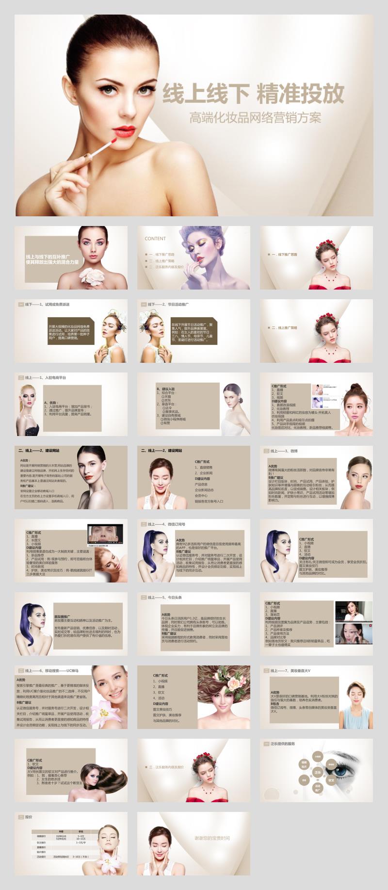 【线上线下,精准投放】高端化妆品网络营销方案.pptx