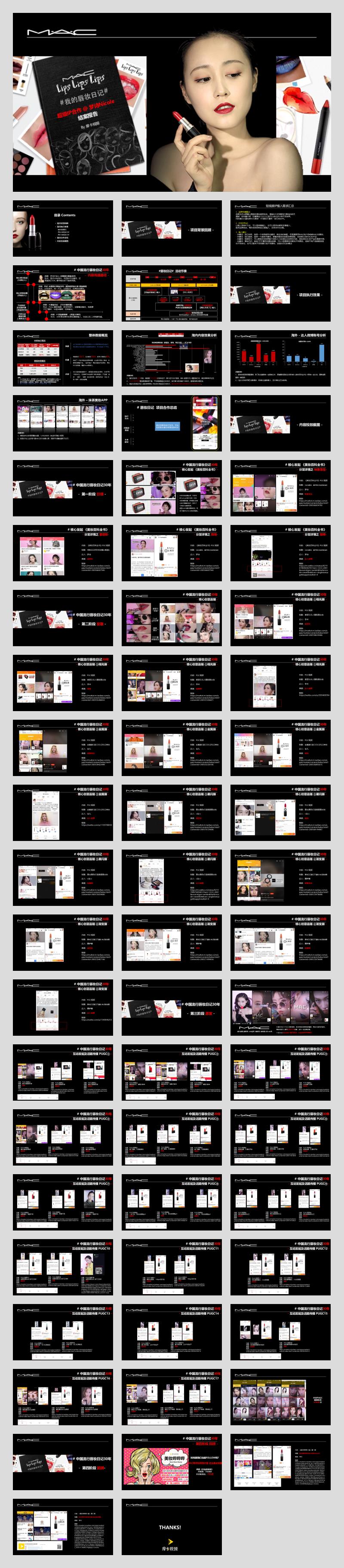 2018MAC唇妆日记投放结案报告.pptx