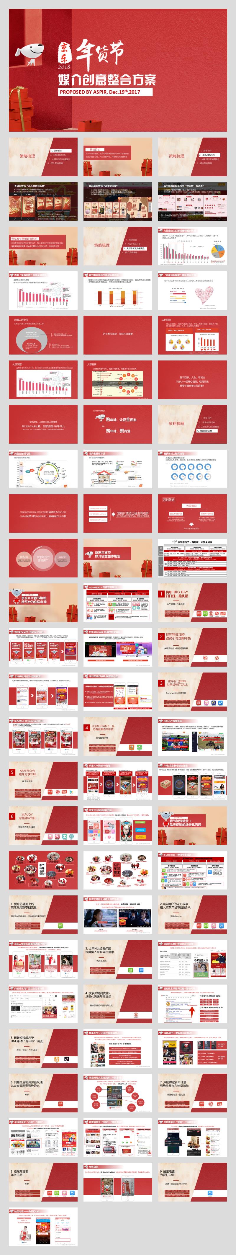2018京东年货节媒介创意案-.pptx