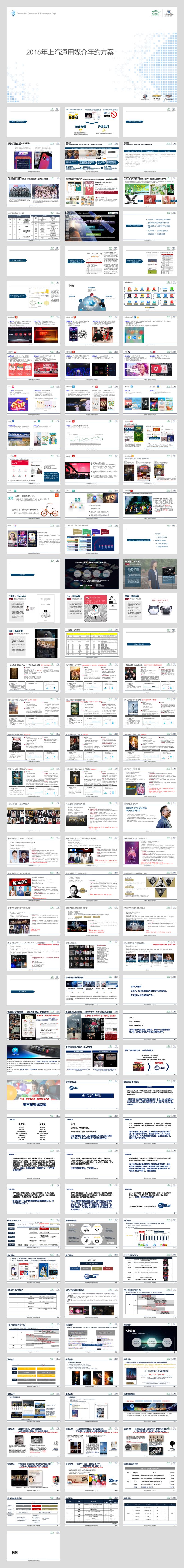 2018上汽通用媒介年约方案-125P.pptx