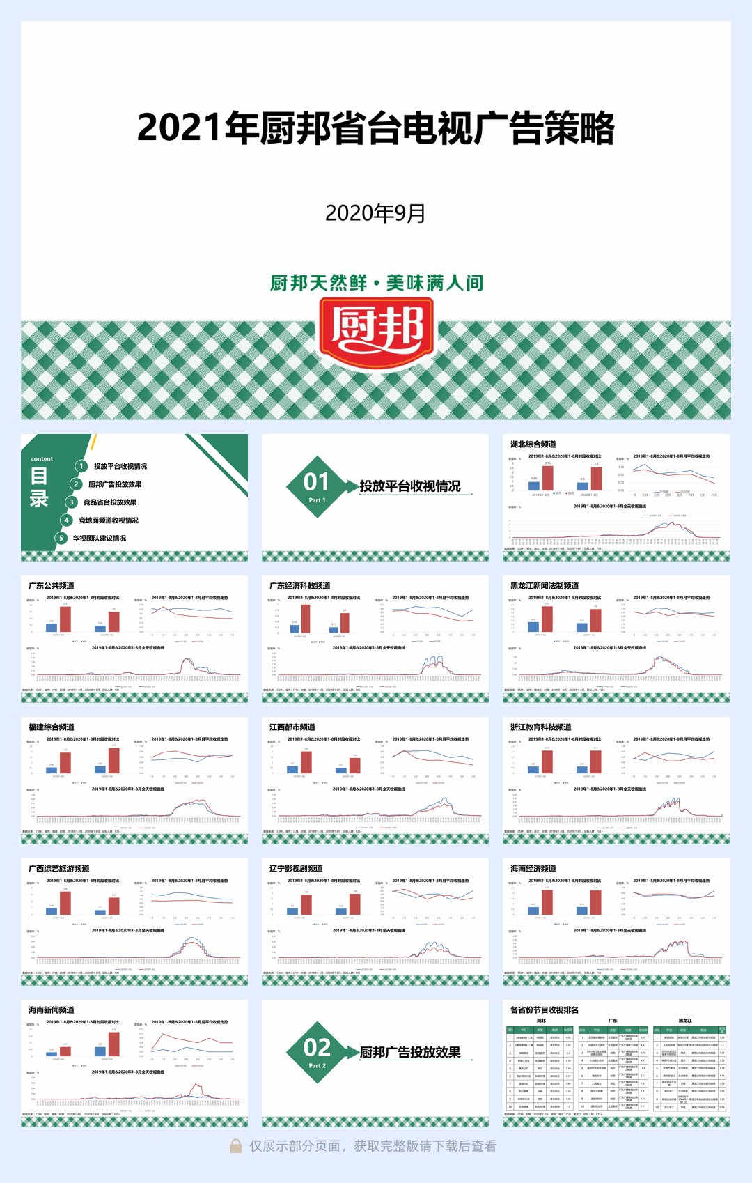 2020年厨邦省台电视广告策略.pdf