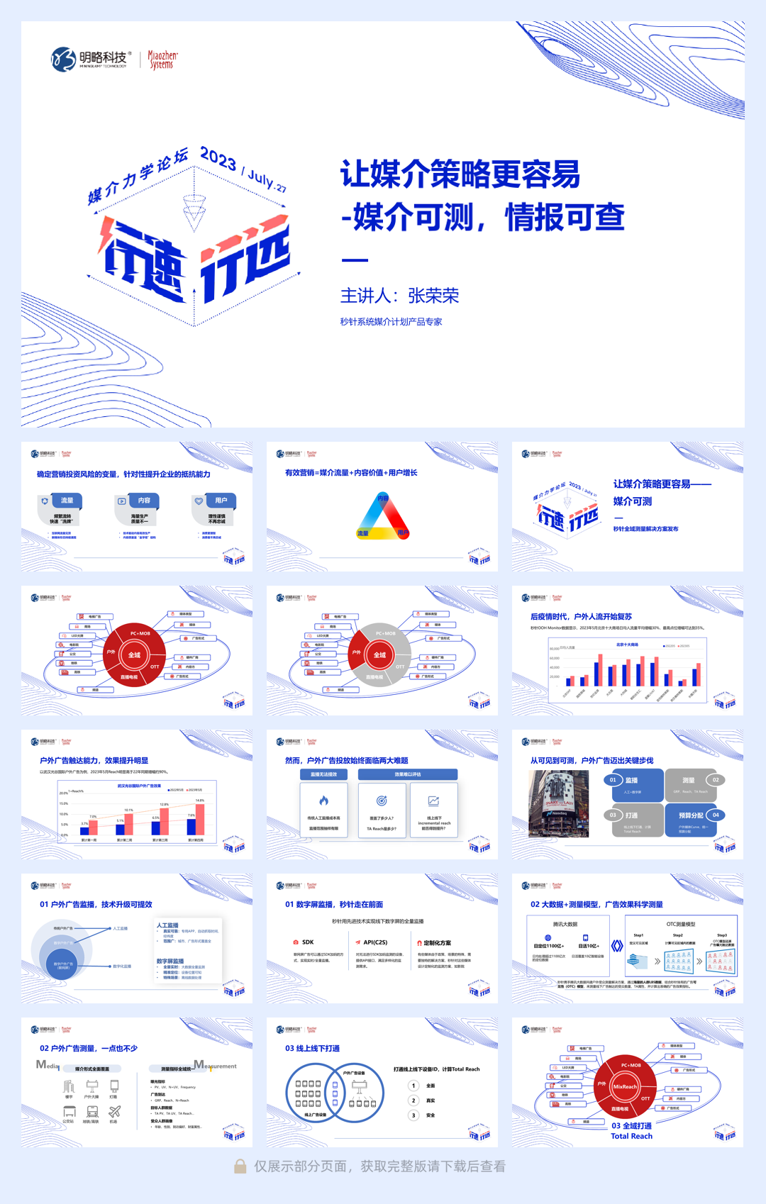A14-让媒介策略更容易-媒介可测,情报可查.pdf