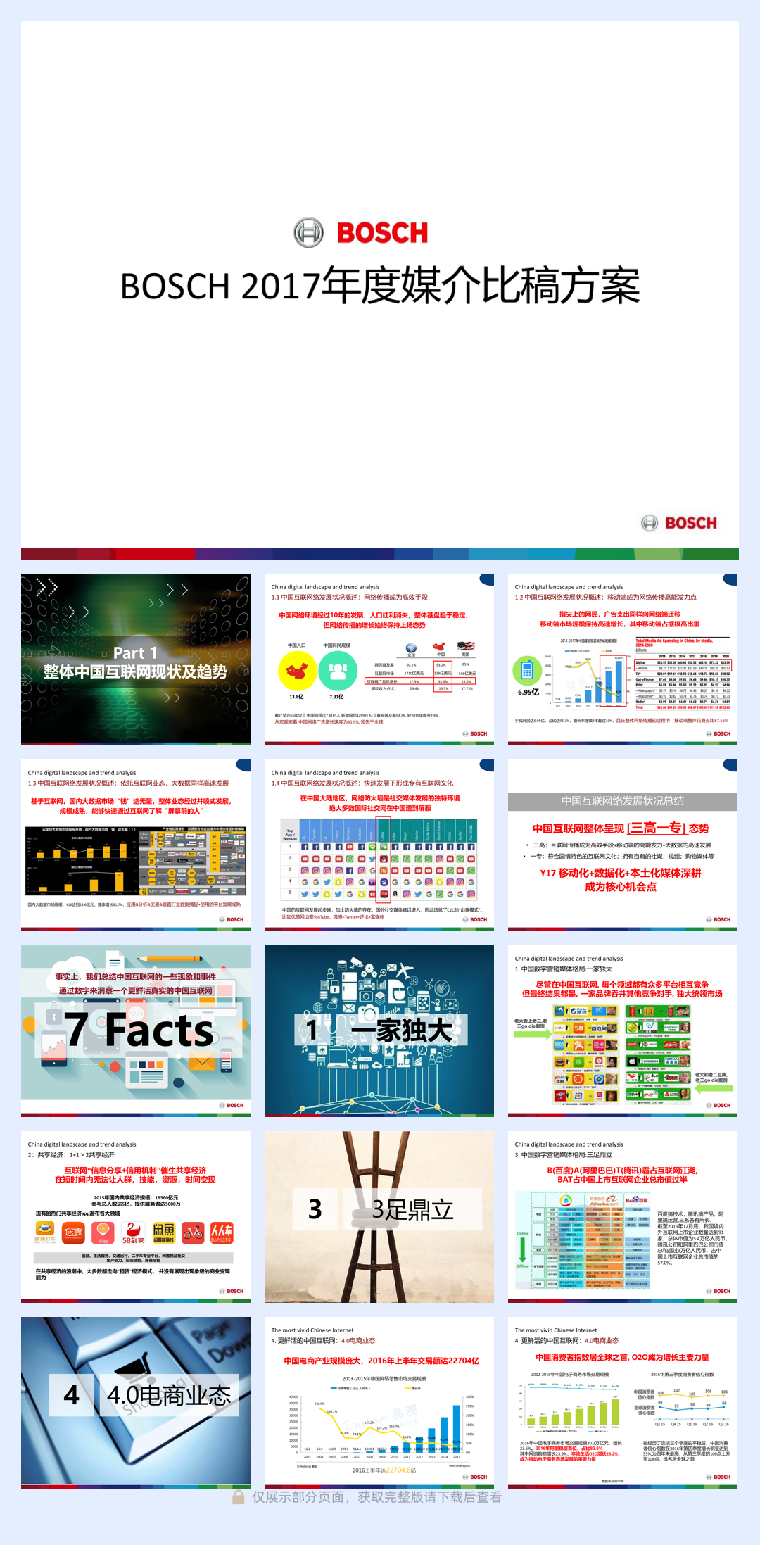 BOSCH家电-媒介比稿方案.pdf