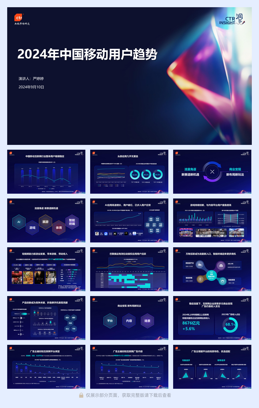 CTR:2024年中国移动用户趋势.pdf
