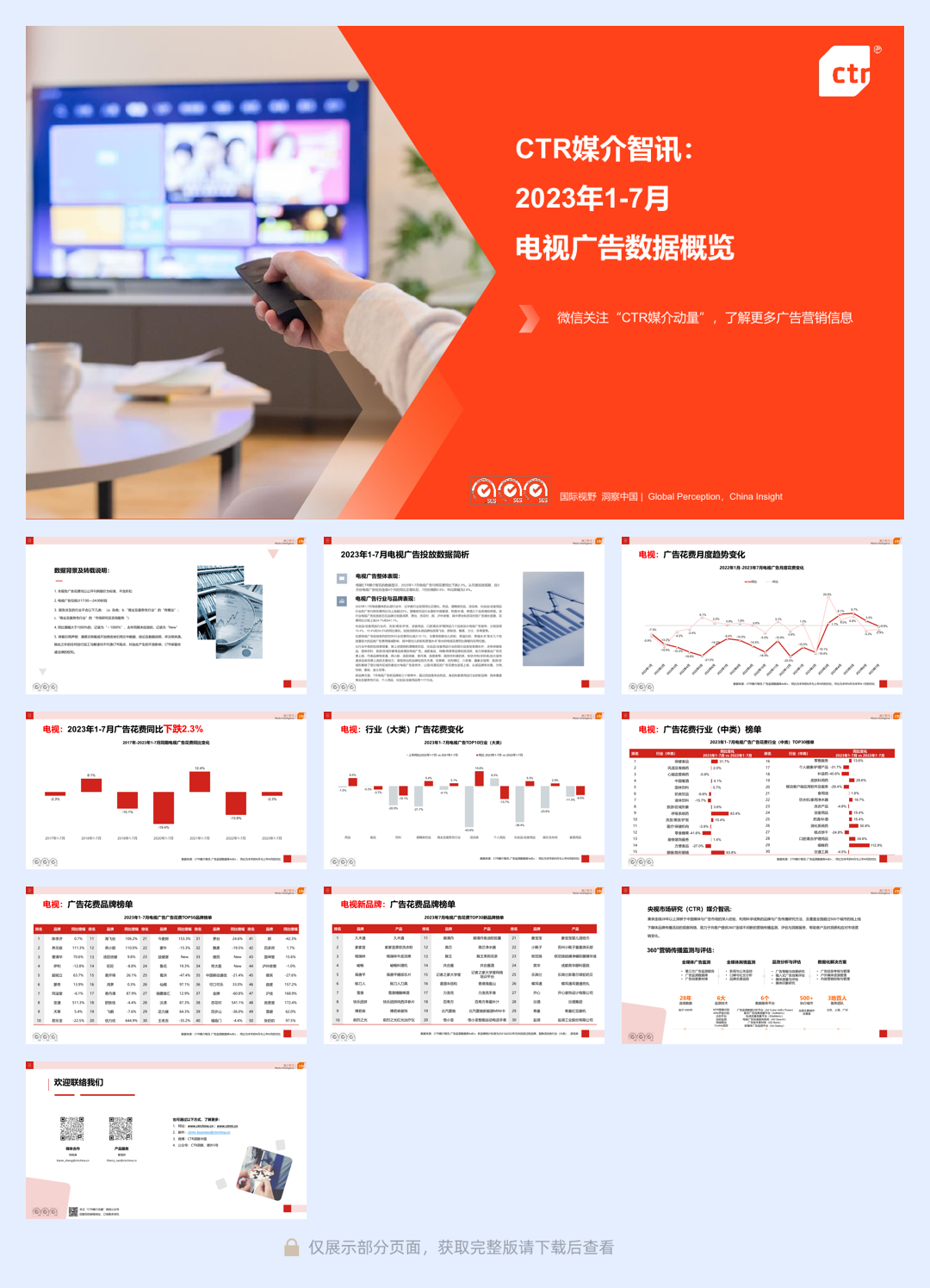 CTR媒介智讯:2023年1-7月广告市场投放数据概览.pdf