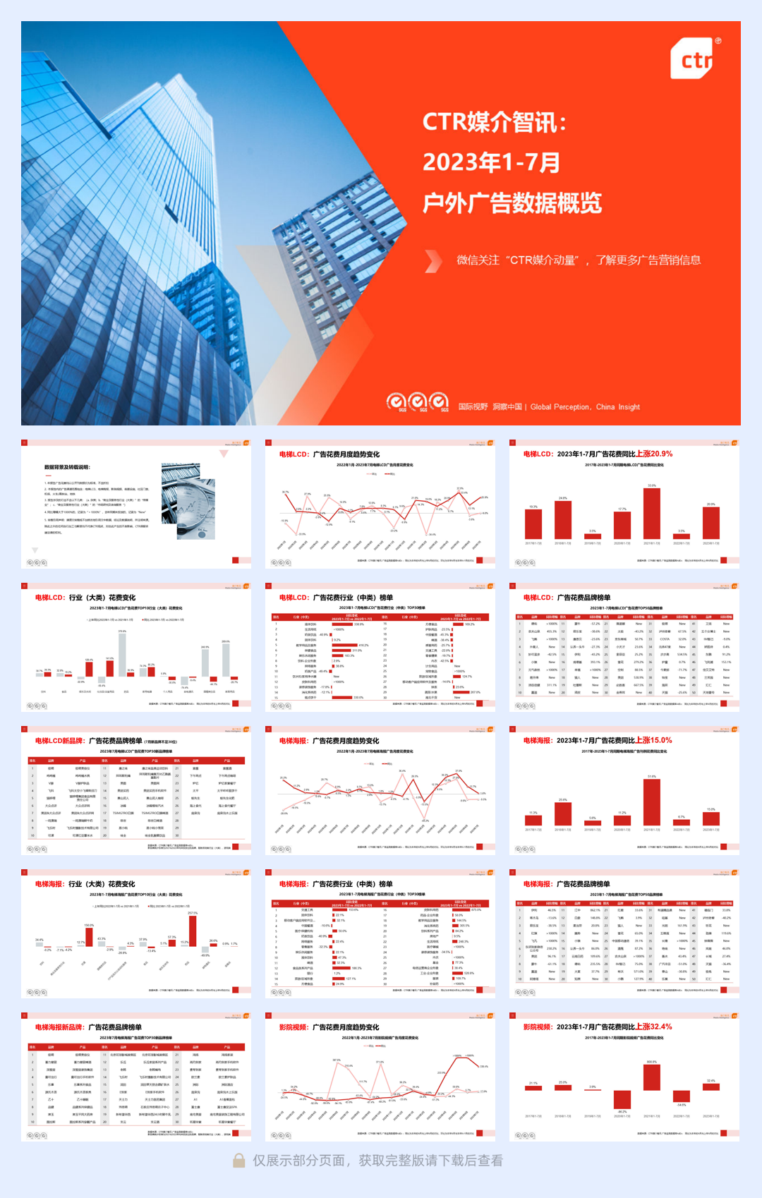 CTR媒介智讯：2023年1-7月户外广告数据概览.pdf