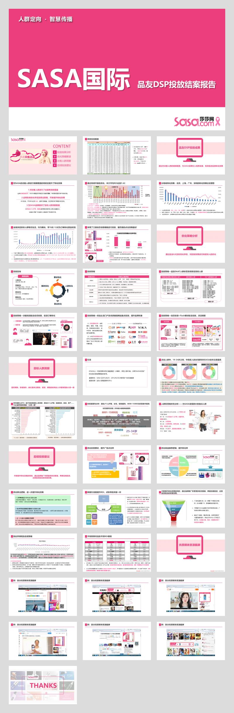 SASA国际品友DSP投放结案报告V3.pptx