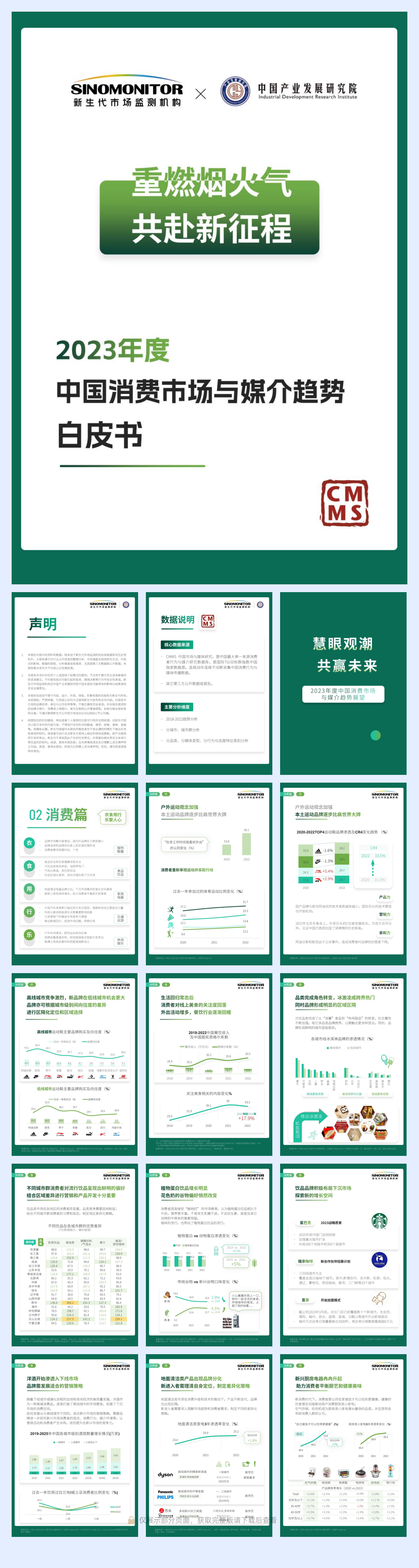 Sinomonitor2023年度中国消费市场与媒介趋势白皮书消费篇-衣食用行乐聚人心.pdf