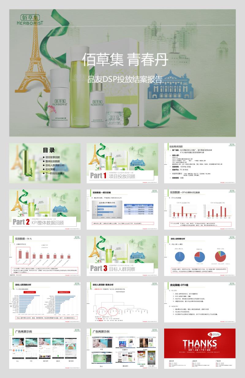 佰草集品友DSP投放项目结案报告 （OTV）.pptx