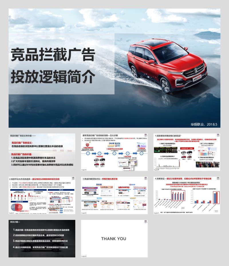 宝骏-竞品拦截广告投放逻辑简介.pptx