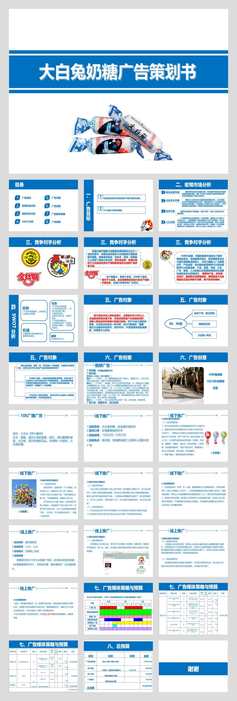 大白兔奶糖广告策划方案.ppt