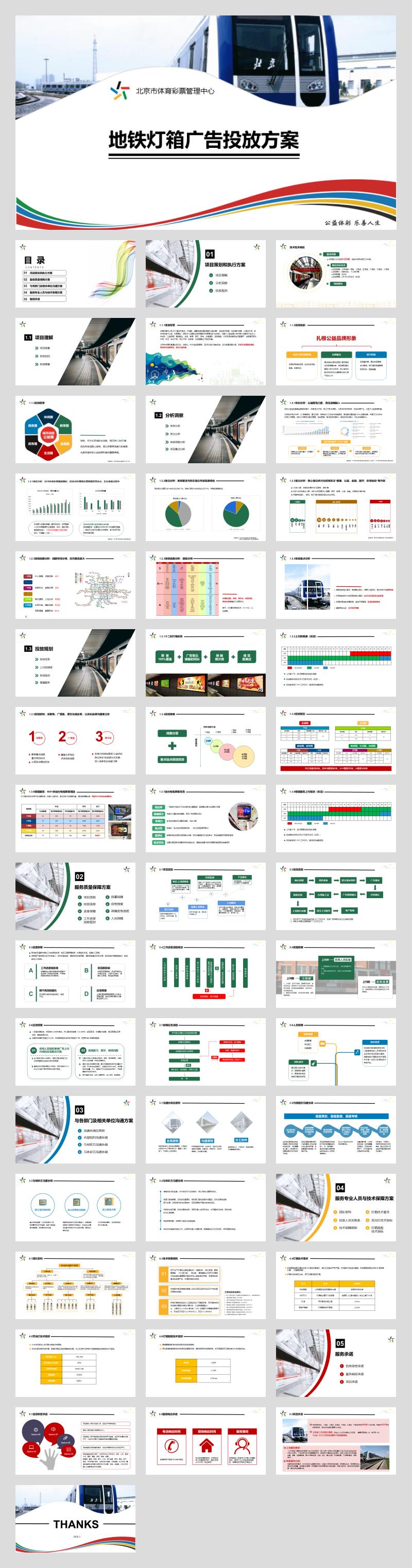 地铁灯箱投放方案.pptx