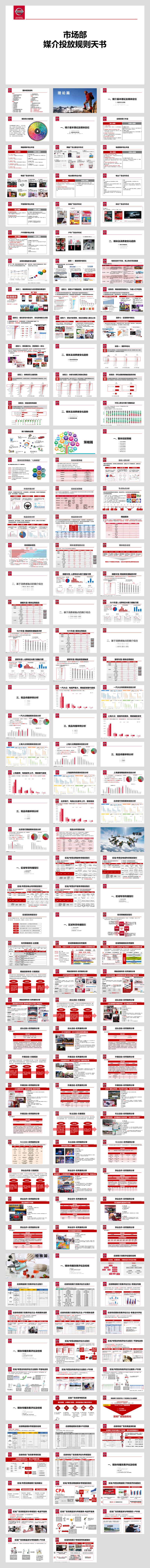 东风日产媒介投放规则天书.pptx