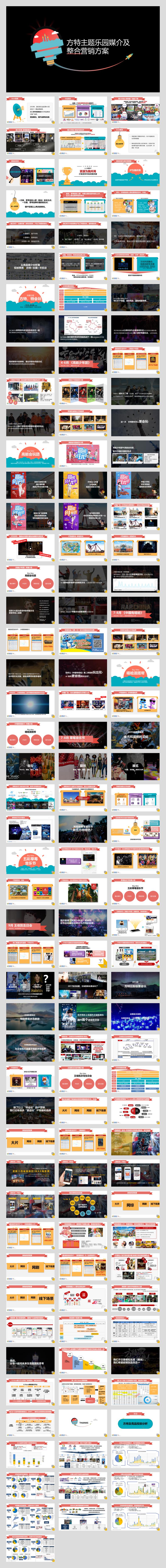 方特年度媒介及整合传播方案.pptx