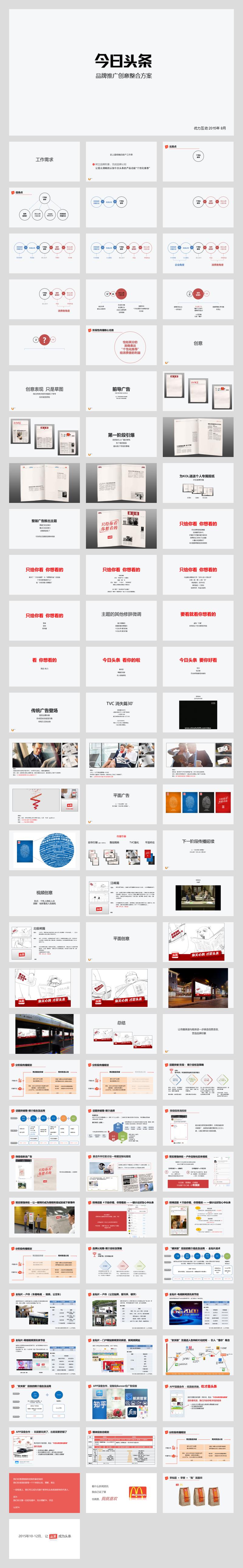 今日头条品牌投放方案 0828.pptx