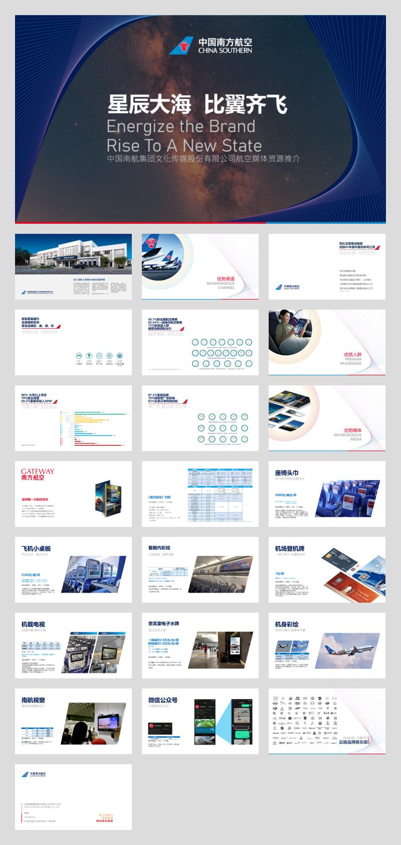 南航传媒航机媒体资源介绍.pptx
