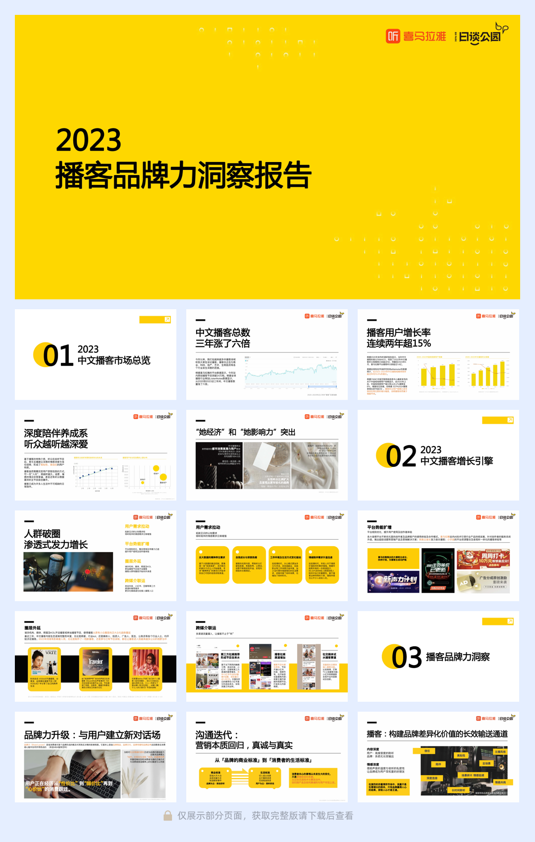 喜马拉雅&日谈公园-2023播客品牌力洞察报告.pdf