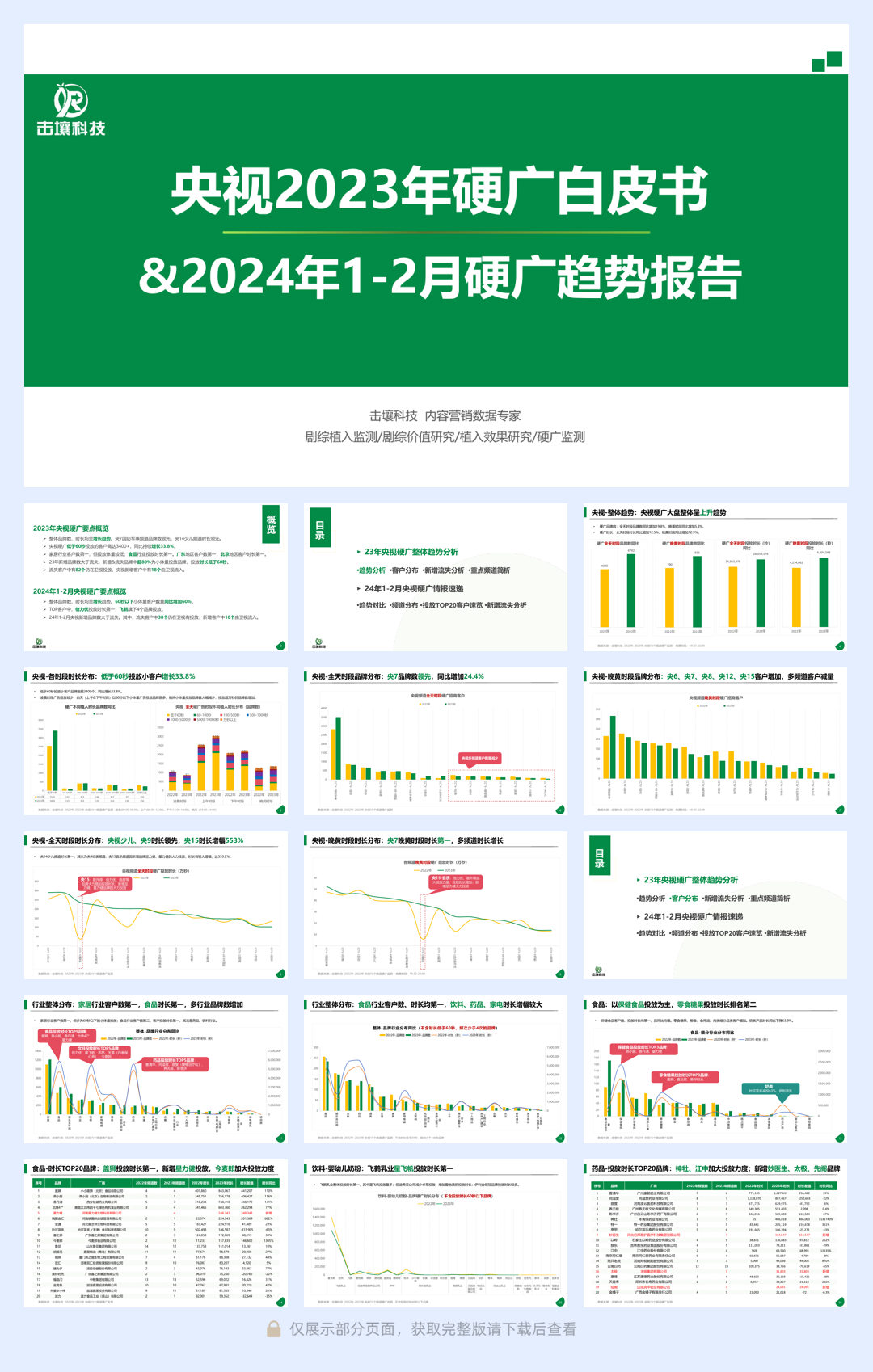央视2023年硬广白皮书&2024年1-2月趋势报告.pdf