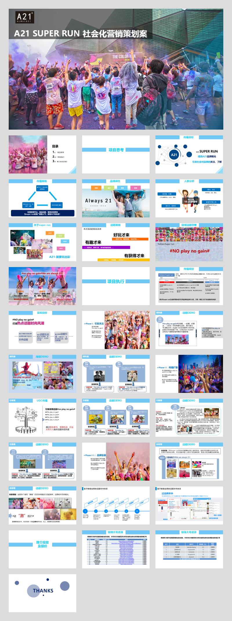 以纯A21 SUPER RUN 社会化营销策划案.pptx
