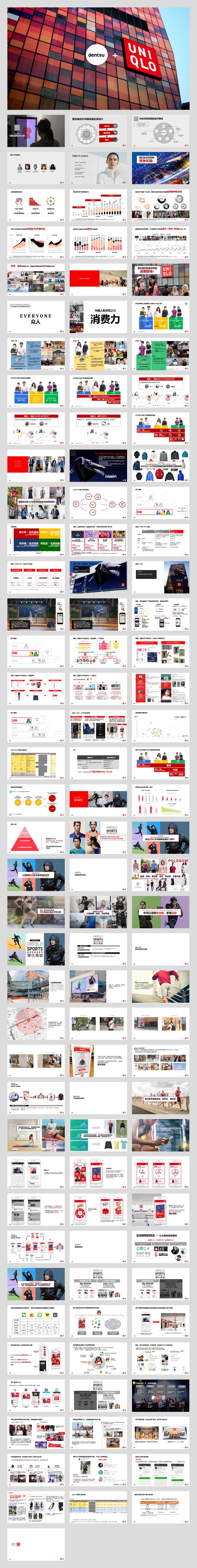 优衣库媒介传播比稿方案128P.pptx