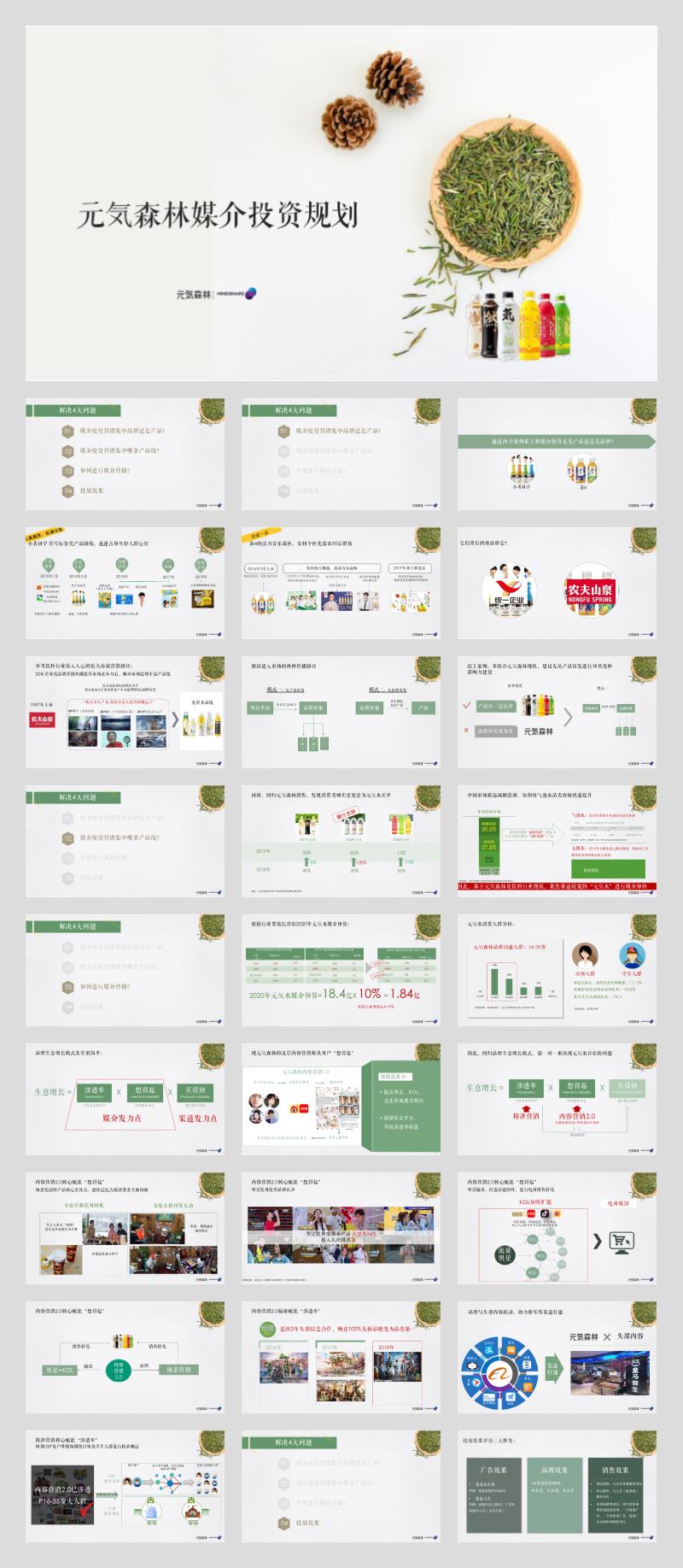 元气森林森林媒介投资规划食品饮料 社交媒体传播 种草带货.pptx
