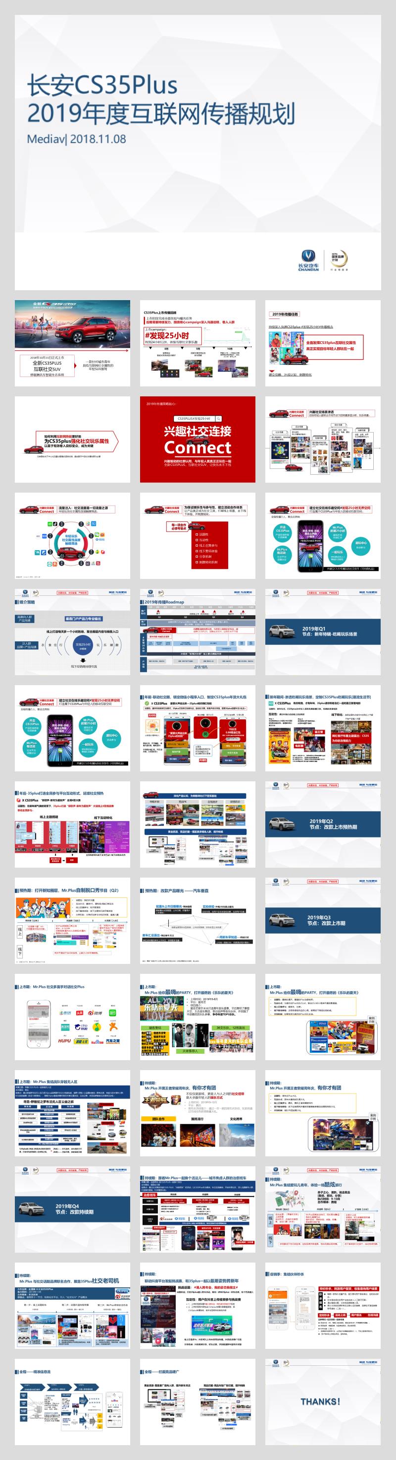 长安汽车CS35Plus2019年度媒介传播方案-38页.pptx