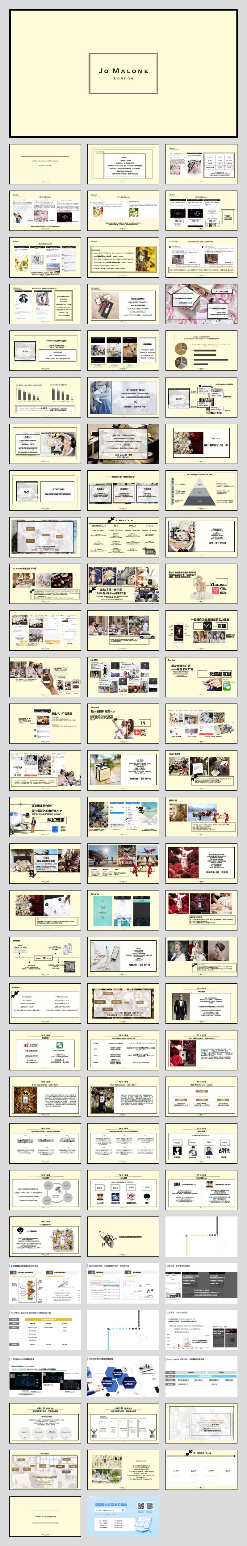 ［BLUE DIGITAL］Jo Malone全年Proposal.pptx