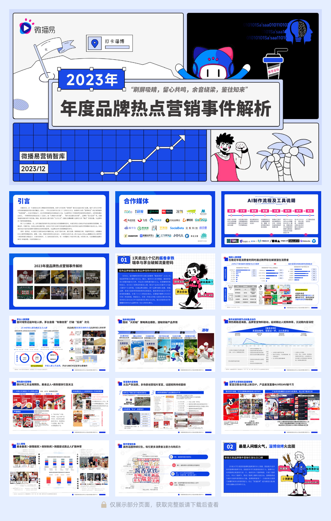 【微播易洞见】2023年度品牌热点营销事件解析-20240102.pdf