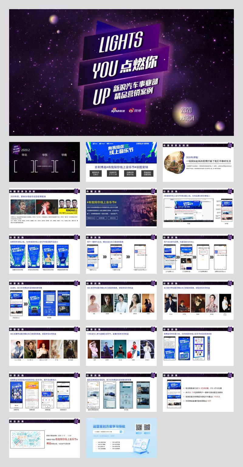 2020吉利#有我陪你线上音乐节#社会化营销结案.pptx