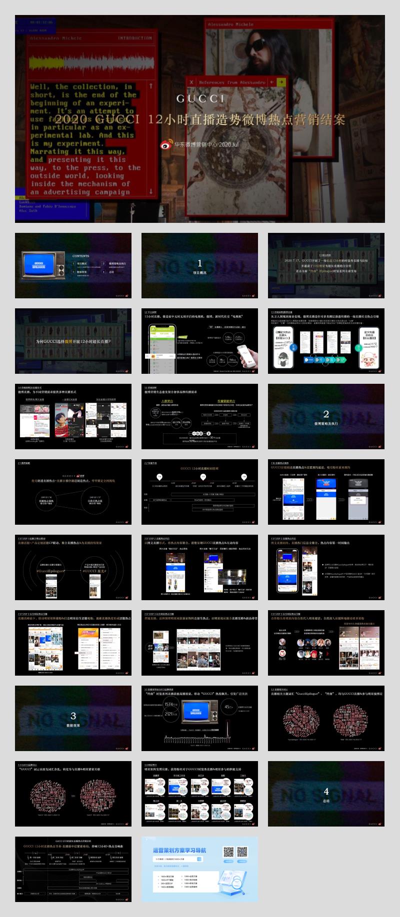 2020年GUCCI直播热点造势社会化传播营销结案.pptx
