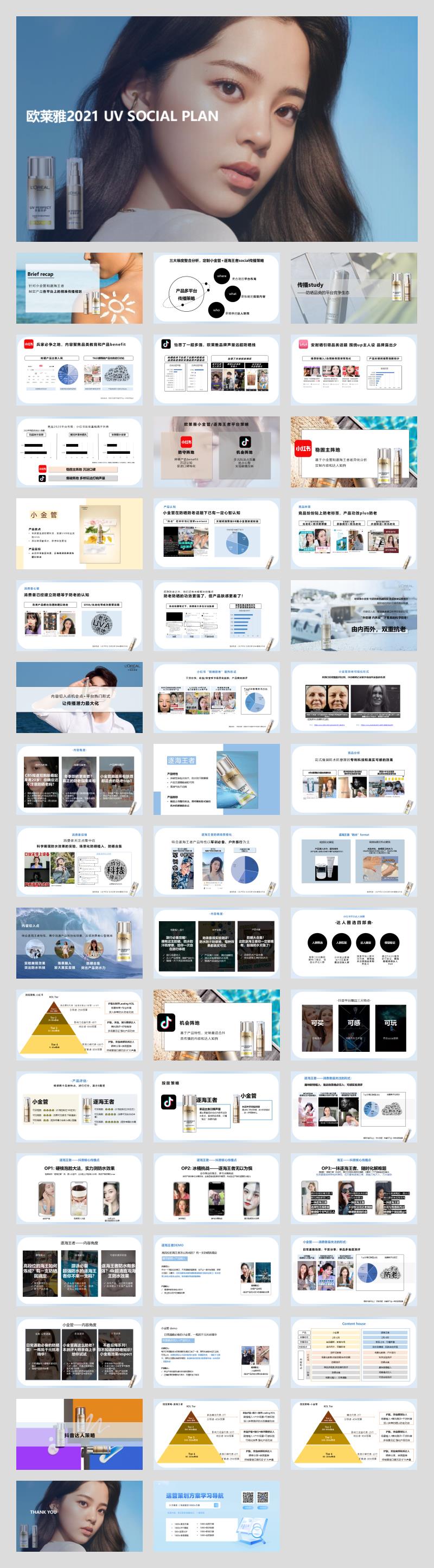 2021 UV social plan .pptx