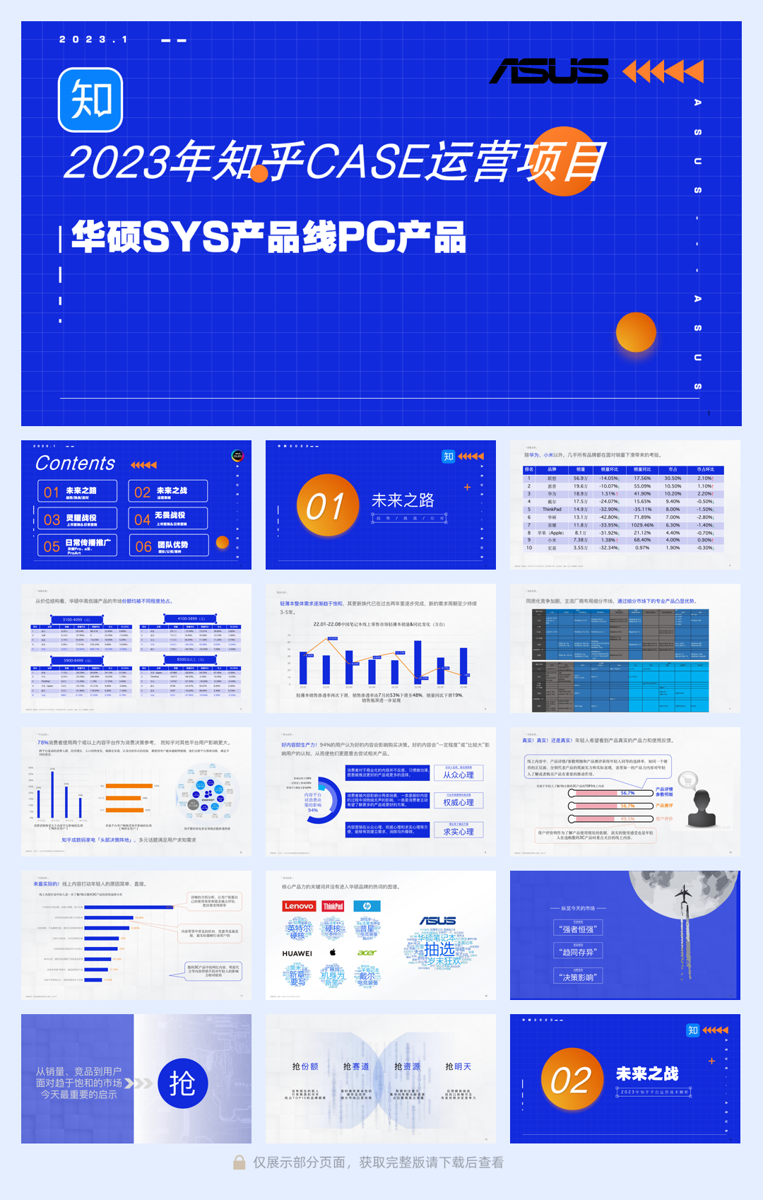 2023年知乎CASE运营项目.pdf