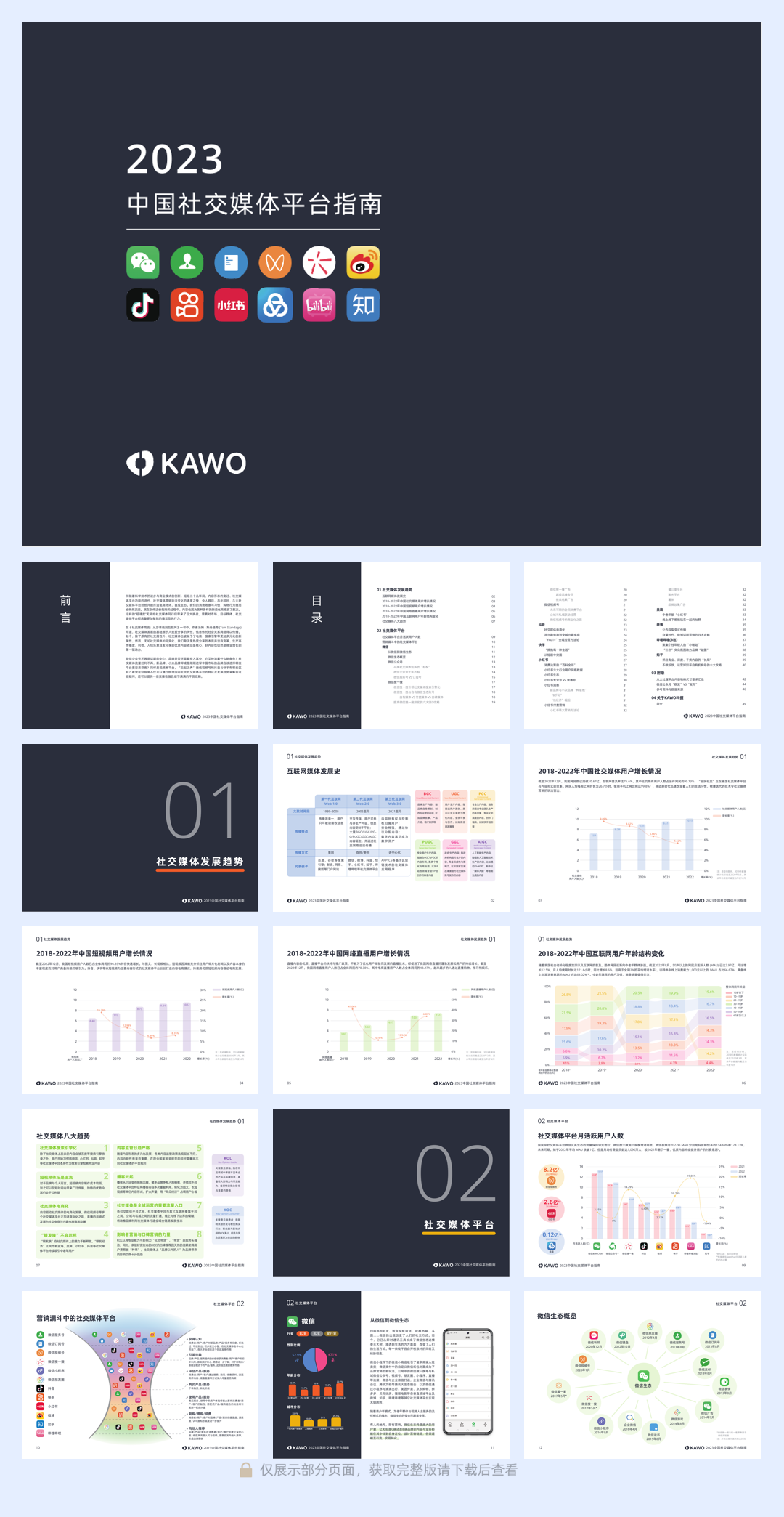 2023中国社交媒体平台指南-KAWO.pdf