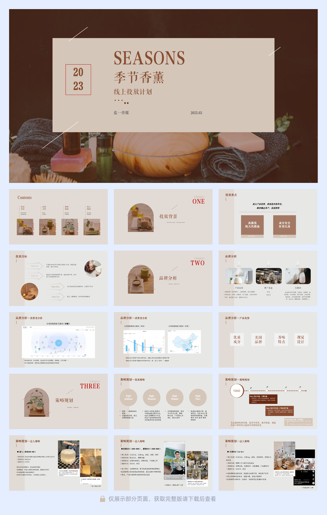 2--香薰品牌线上投放计划【广告种草】.pdf