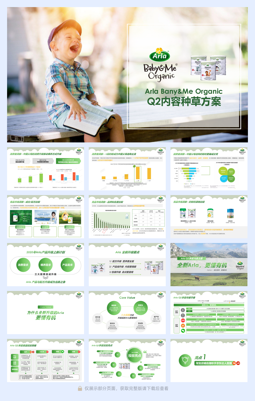 Arla Baby&Me Organic Q2内容种草方案.pdf