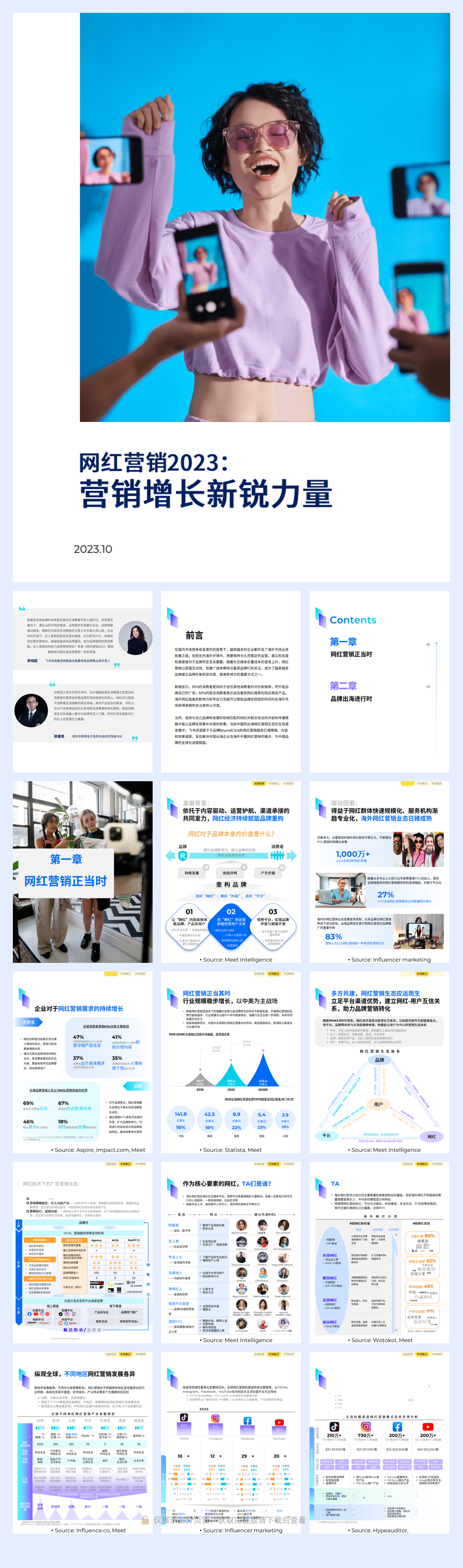 BeyondClick：网红营销2023-营销增长新锐力量.pdf
