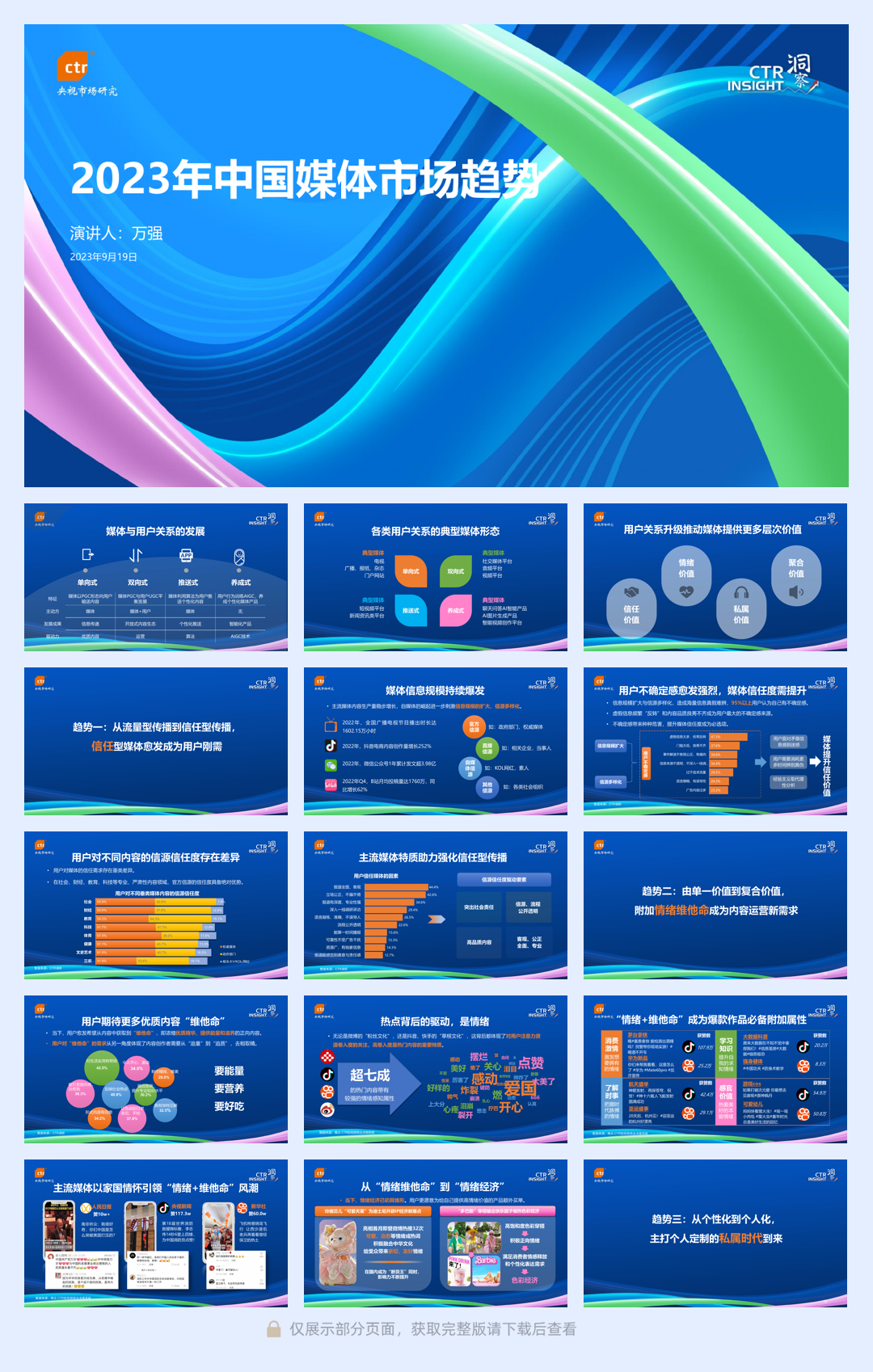CTR洞察-通信行业2023年中国媒体市场趋势.pdf