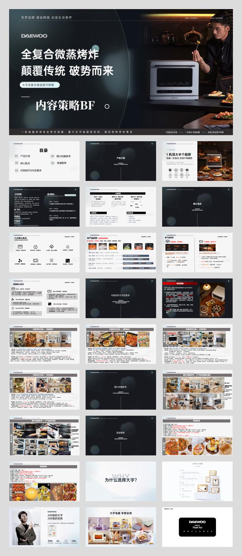 Daewoo全复合烤箱内容策略BF(呈现端).pptx