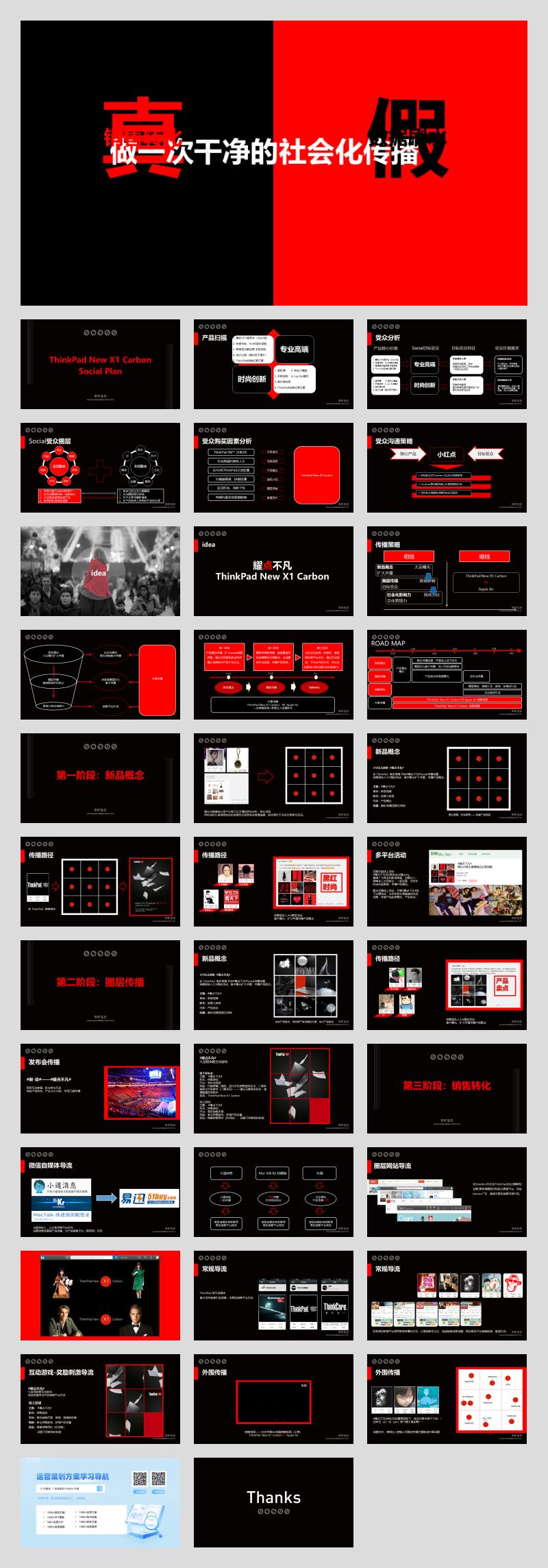 ThinkPad+New+X1+Carbon_Social+Plan_环时互动.pptx