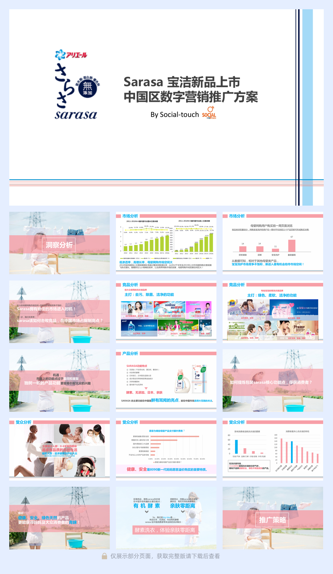 宝洁新品上市中国区数字营销方案.pdf