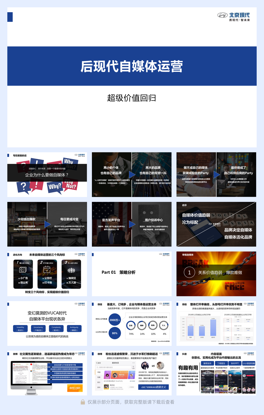 北京现代社会化媒体运营建议-121页.pdf