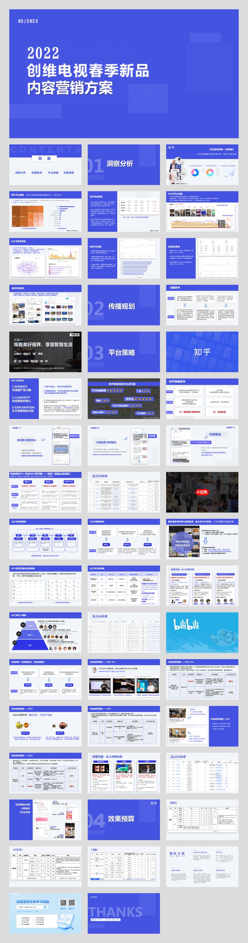 创维电视春季新品内容营销方案&预算.pptx