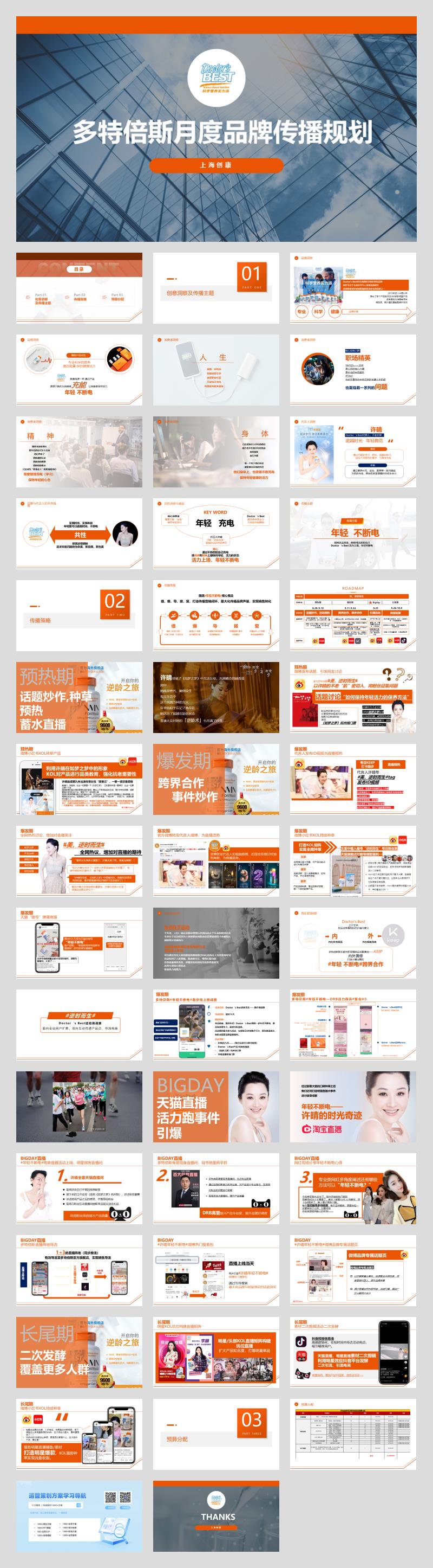 多特倍斯营养补充剂9月传播规划.pptx