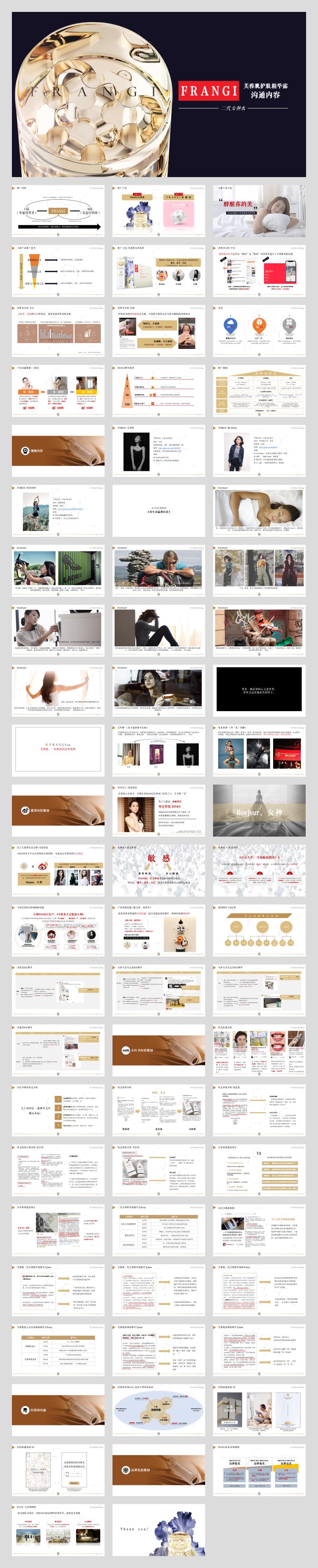 芙蓉肌二代女神水种草推广方案小红书.pptx