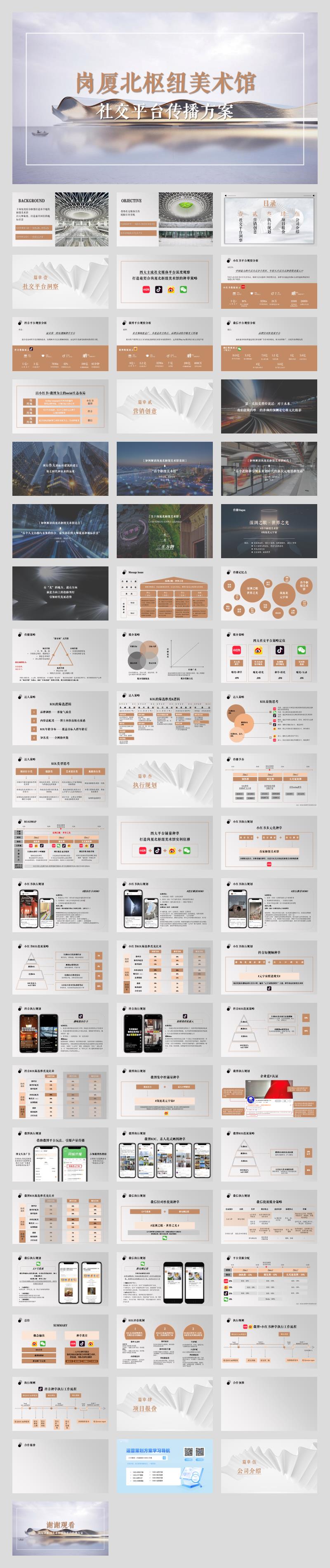 岗厦北枢纽美术馆社交平台传播方案.pptx