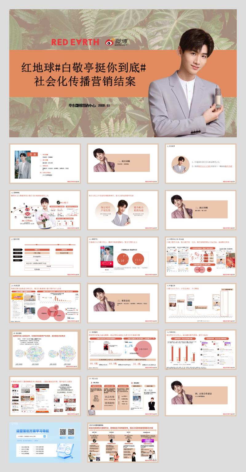 红地球白敬亭挺你到底社会化传播营销结案报告.pptx