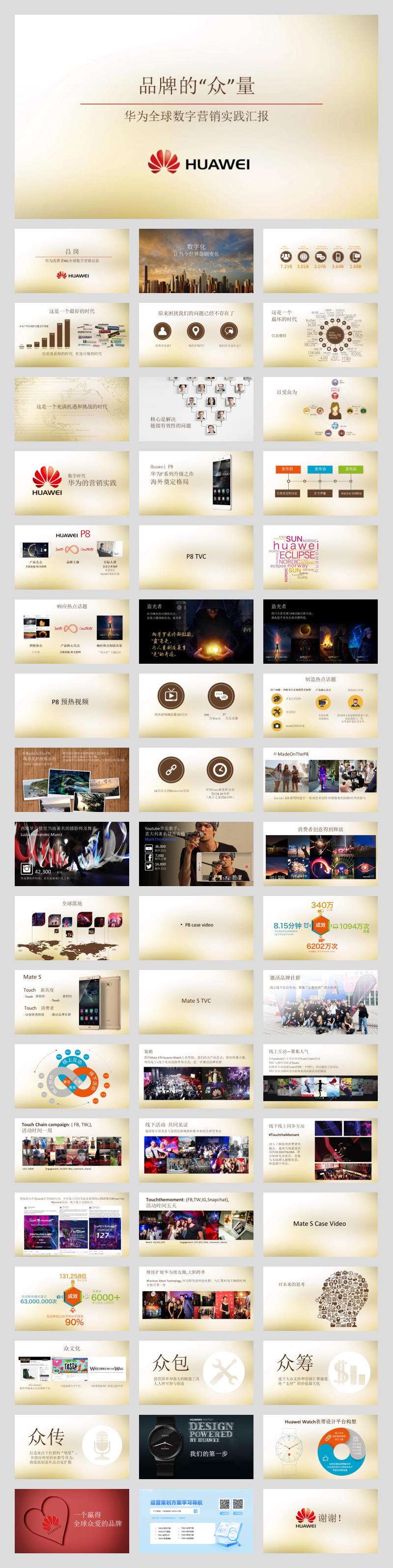 华为全球数字营销峰会案例分享.pptx