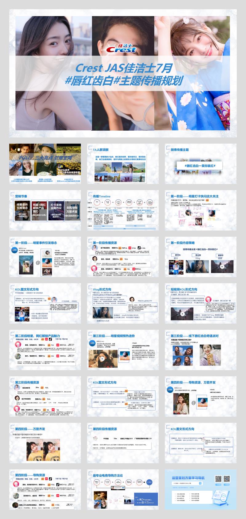 佳洁士crest jas 媒体传播方案531V7.pptx