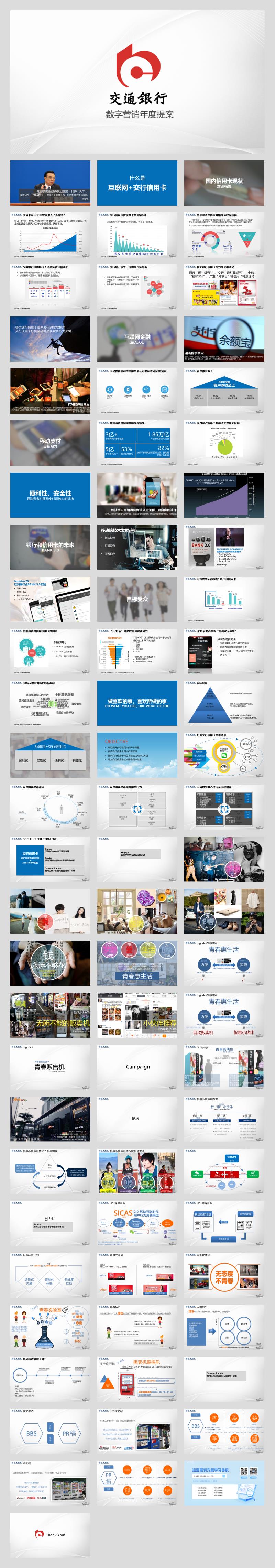 交通银行数字营销年度提案-79页.pptx